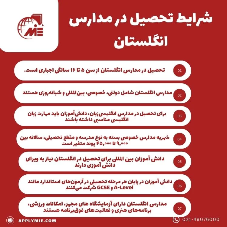 شرایط تحصیل در مدارس انگلستان